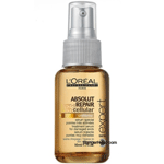 bangerhead-harserum-loreal bangerhead hår serum l'oreal
